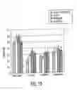 Fig. 12 - Method and device for improving oral health