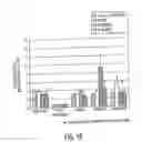 Fig. 13 - Method and device for improving oral health