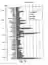 Fig. 16 - Method and device for improving oral health