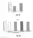 Fig. 22 - Method and device for improving oral health