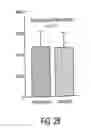 Fig. 24 - Method and device for improving oral health
