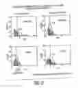 Fig. 27 - Method and device for improving oral health