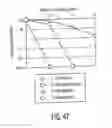 Fig. 40 - Method and device for improving oral health