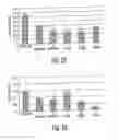 Fig. 44 - Method and device for improving oral health