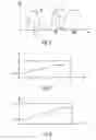 Fig. 03 - Device and method for determining and controlling the degree of polymerization of polymerizable dental material