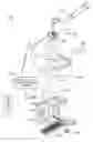 Fig. 01 - Dental tool guides