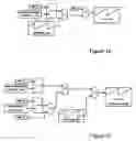 Fig. 08 - Surgical device, in particular a dental device, comprising an instrument and a servo-control module