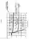 Fig. 06 - Method and apparatus for oral care