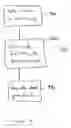 Fig. 09 - Method and apparatus for oral care