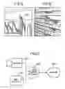 Fig. 09 - Product securement and management system