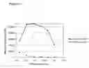 Fig. 02 - Method for extraction and identification of nucleic acids