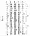 Fig. 04 - Genetically engineered glutaminase and its use in antiviral and anticancer therapy