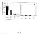 Fig. 32 - Multianalyte molecular analysis using application-specific random particle arrays