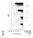 Fig. 17 - Agent controlling the apoptosis induction by p73