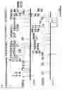 Fig. 44 - Method of detecting gene polymorphism