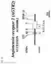 Fig. 46 - Method of detecting gene polymorphism
