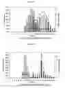 Fig. 08 - Isolation and cloning of DNA from uncultivated organisms