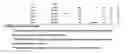 Fig. 03 - Gene expression in biological conditions