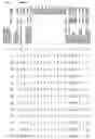 Fig. 22 - Gene expression in biological conditions