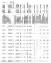 Fig. 34 - Gene expression in biological conditions