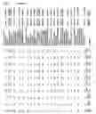 Fig. 37 - Gene expression in biological conditions