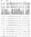 Fig. 41 - Gene expression in biological conditions