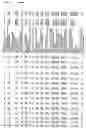 Fig. 55 - Gene expression in biological conditions