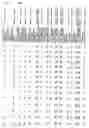 Fig. 69 - Gene expression in biological conditions