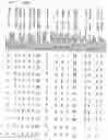 Fig. 71 - Gene expression in biological conditions