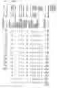 Fig. 80 - Gene expression in biological conditions