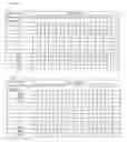 Fig. 04 - Method of identifying disease-sensitivity gene and program and system to be used therefor