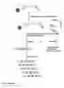 Fig. 04 - Oligonucletide guided analysis of gene expression