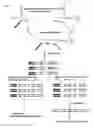 Fig. 09 - Oligonucletide guided analysis of gene expression