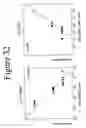 Fig. 37 - Standardized and optimized real-time quantitative reverse transcriptase polymerase chain reaction method for detection of mrd in leukemia