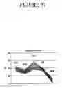 Fig. 43 - Standardized and optimized real-time quantitative reverse transcriptase polymerase chain reaction method for detection of mrd in leukemia