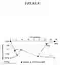 Fig. 52 - Standardized and optimized real-time quantitative reverse transcriptase polymerase chain reaction method for detection of mrd in leukemia