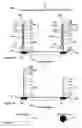 Fig. 03 - Microarray-based single nucleotide polymorphism, sequencing, and gene expression assay method