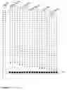 Fig. 08 - Microarray-based single nucleotide polymorphism, sequencing, and gene expression assay method