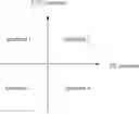 Fig. 02 - Detection methods