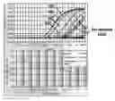Fig. 01 - Methods for amplification and detection of nucleic acids