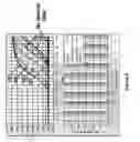 Fig. 07 - Methods for amplification and detection of nucleic acids