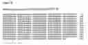Fig. 05 - Method of reverse transcription