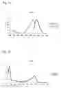 Fig. 07 - Pigment protein from 