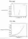 Fig. 03 - Peptides able to switch between two structural states and their use