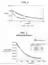Fig. 06 - Peptides able to switch between two structural states and their use