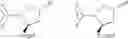 Fig. 07 - Carbodithioate ligands for nanotechnology and biosensing applications