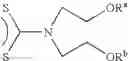 Fig. 09 - Carbodithioate ligands for nanotechnology and biosensing applications