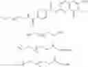 Fig. 12 - Carbodithioate ligands for nanotechnology and biosensing applications