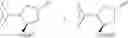 Fig. 13 - Carbodithioate ligands for nanotechnology and biosensing applications