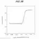 Fig. 07 - Biocidal molecules, macromolecular targets and methods of production and use